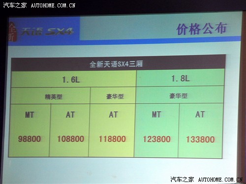 汽车之家 长安铃木 铃木sx4 新 1.8自动运动型