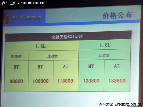 汽车之家 长安铃木 铃木sx4 新 1.8自动运动型