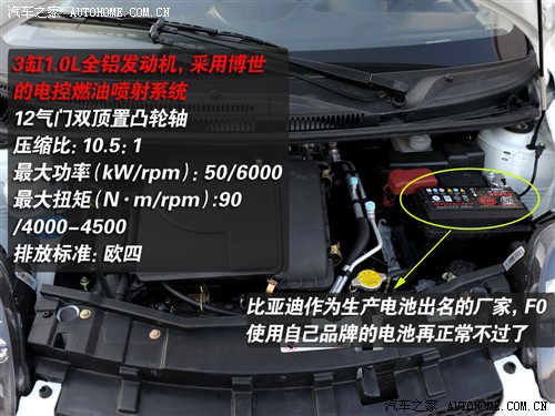 汽车之家 比亚迪 比亚迪f0 1.0 豪华型