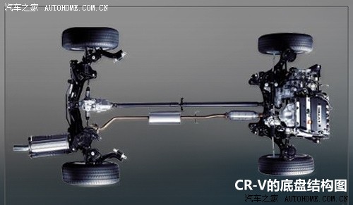 汽车之家 东风本田 本田cr-v 2.0两驱都市版手动挡