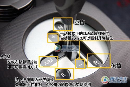 预计6万左右 威志1.3L AMT车型曝光 汽车之家