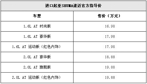 起亚双门轿跑车SHUMA速迈上市 售价16.98-19.88万