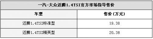 大众迈腾1.4TSI中国大陆上市 售价19.38-20.38万