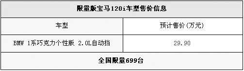 宝马将于情人节期间推新宝马1系巧克力个性版