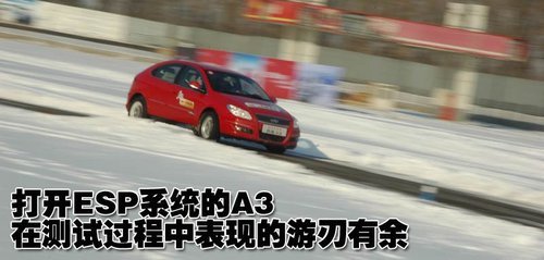 帮助女性安全上路 8款带有ESP紧凑车导购