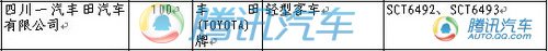 207期新车目录曝光 奔驰新E级等新车上榜