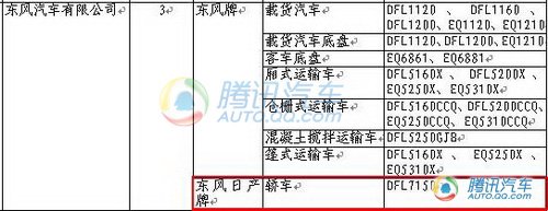 玛驰领衔9款新车入围212期目录新车速报