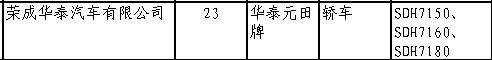 214期新车目录速报 荣威SUV等11款车上榜