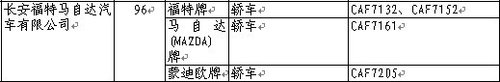 节能为先--215期新车准入目录速报 