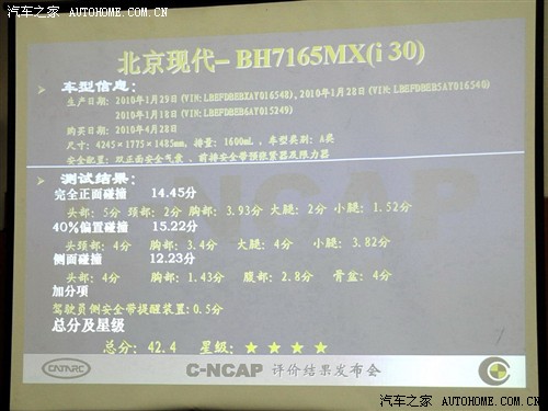 现代 北京现代 现代i30 09款 1.6 手动舒享型