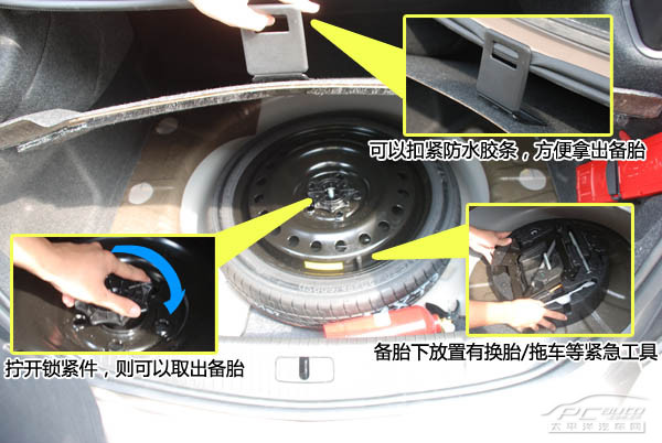 驾车紧急情况应对