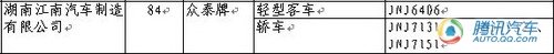 新阳光等12款车上榜 第219期新车目录解读