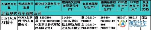 新阳光等12款车上榜 第219期新车目录解读