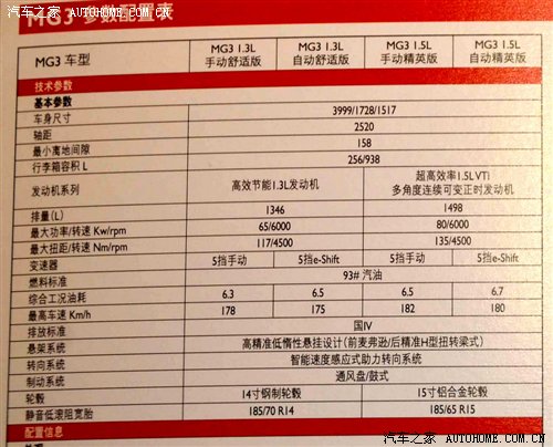 将于3月26日上市 上汽MG3参数配置曝光 汽车之家