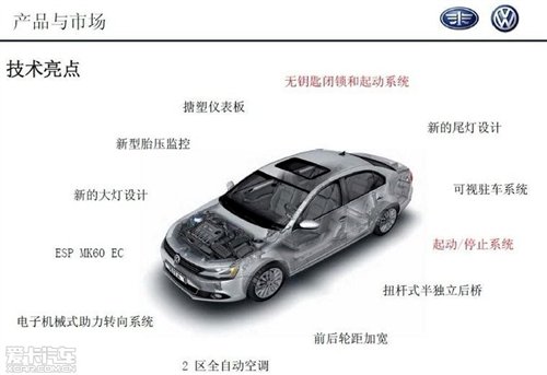 2月份上市 曝一汽-大众新速腾内部资料 汽车之家