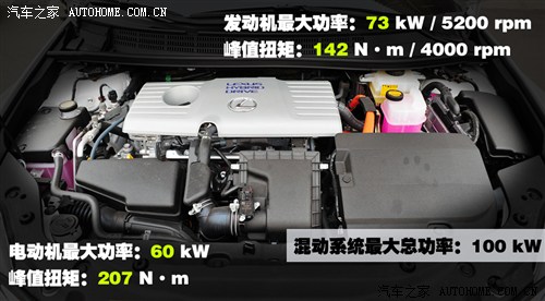 雷克萨斯 雷克萨斯 雷克萨斯ct 2012款 ct200h 豪华版