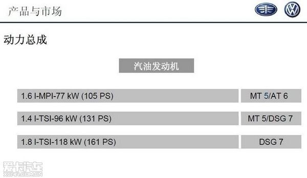 曝新速腾内部资料 或于3月7日上市