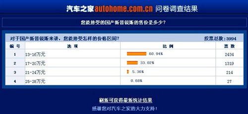 新能源先锋 国产换代普锐斯将22日上市 汽车之家