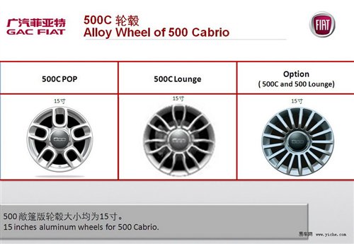 推4款车型 菲亚特500C/Gucci版配置曝光 汽车之家