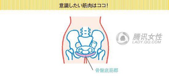 神马？！呼吸法也可以瘦腰？！