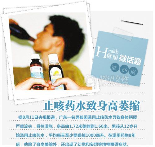 滥用止咳药水身高萎缩 吓到你没？