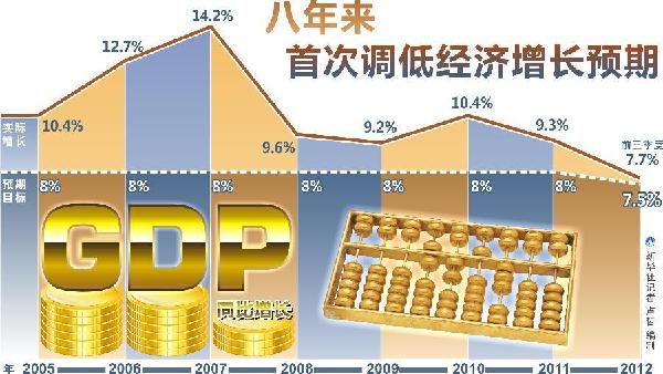 （时政）（1）新华社评出2012年国内十大新闻 